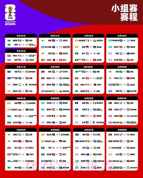 2026世界杯每日赛程详细 2026世界杯每日赛程详细